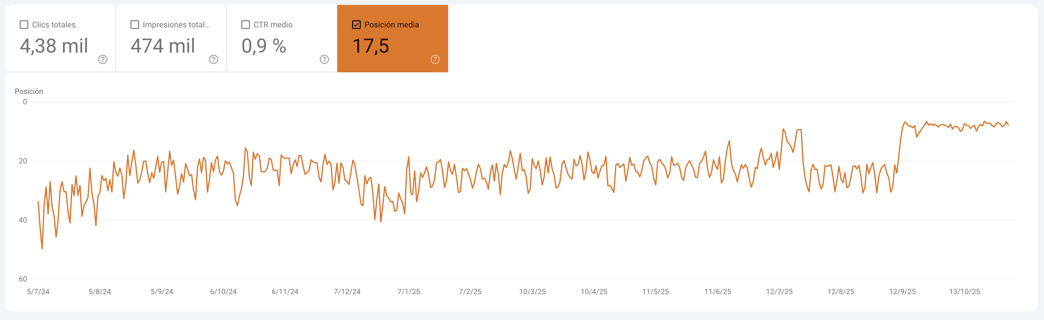 Captura de pantalla 2025-11-06 a la(s) 1.12.54 p. m.