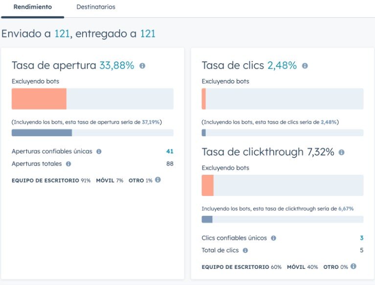 caso-exito-ecopreneur-3